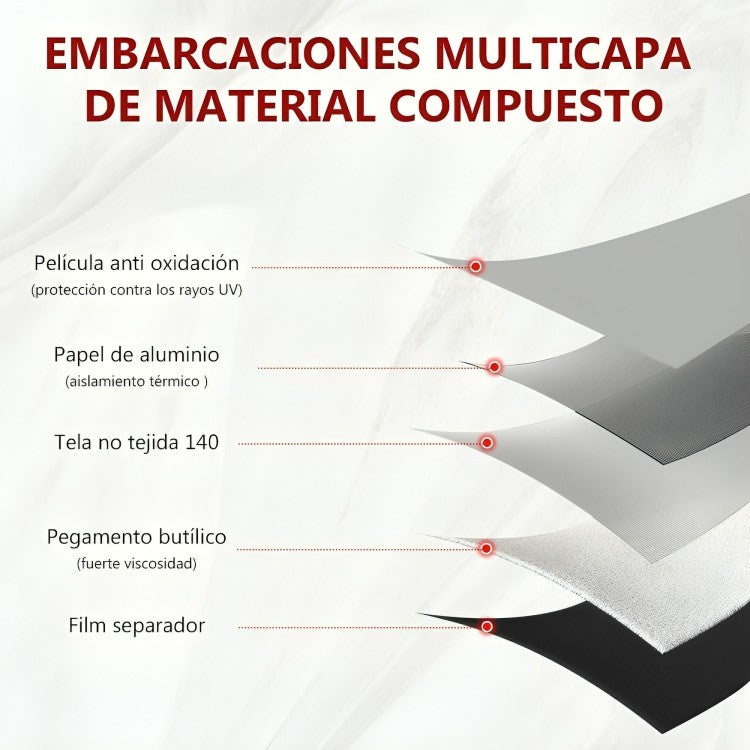 Cinta Adhesiva Multiusos Impermeable