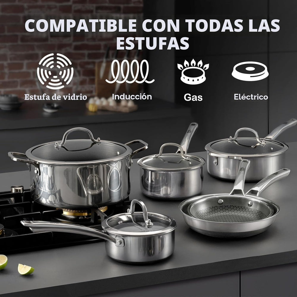 Set de Ollas y Sartenes SNOW — Acero Inoxidable 10 Piezas comparativa