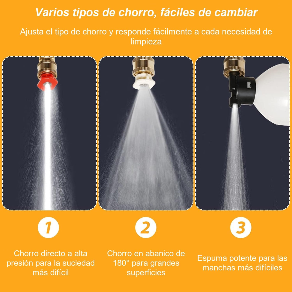 Tres tipos de chorro de la pistola de lavado