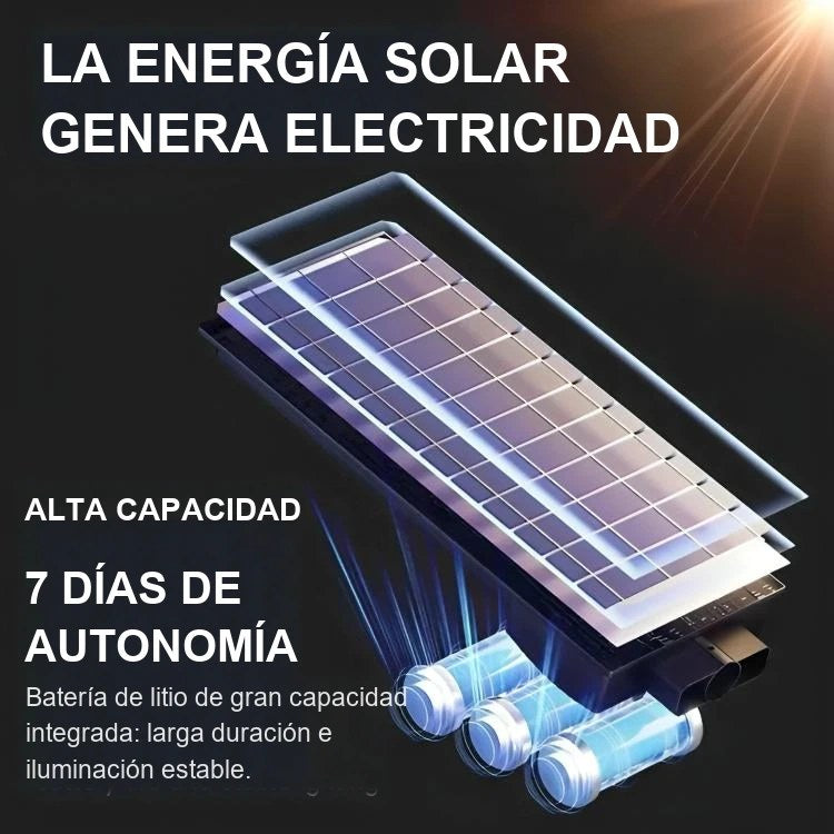 Farola solar todo en uno con panel y control remoto