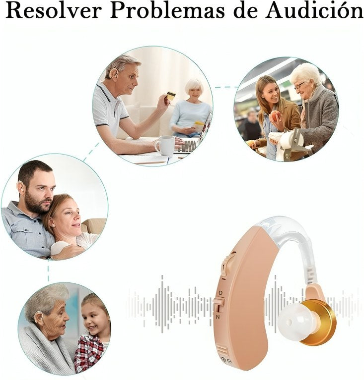 Audífono Amplificador de Sonido ATOM — Detrás de la Oreja