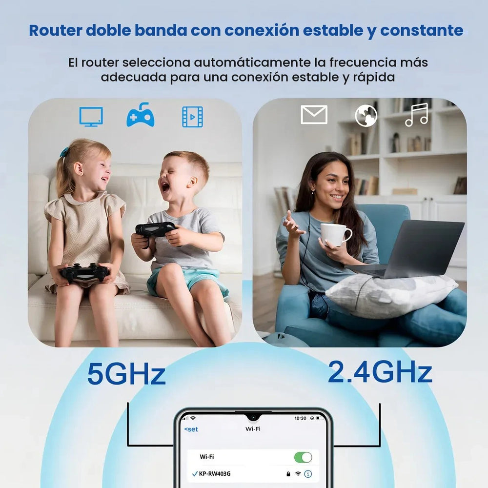 Amplificador de Internet — Router WiFi doble banda, 6 antenas, 3 modos