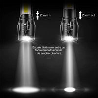 Mini Linterna LED Recargable