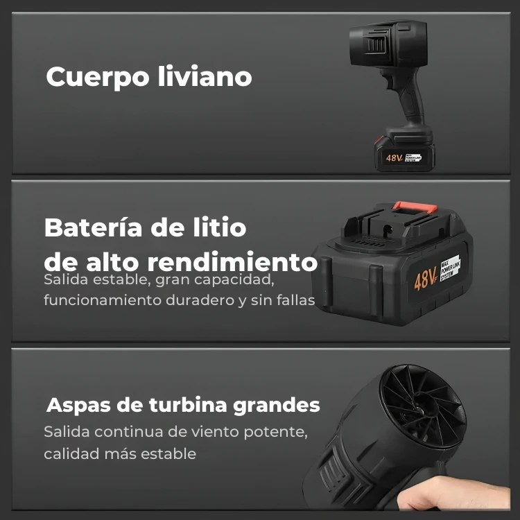 Cuerpo liviano, batería de litio y aspas de turbina