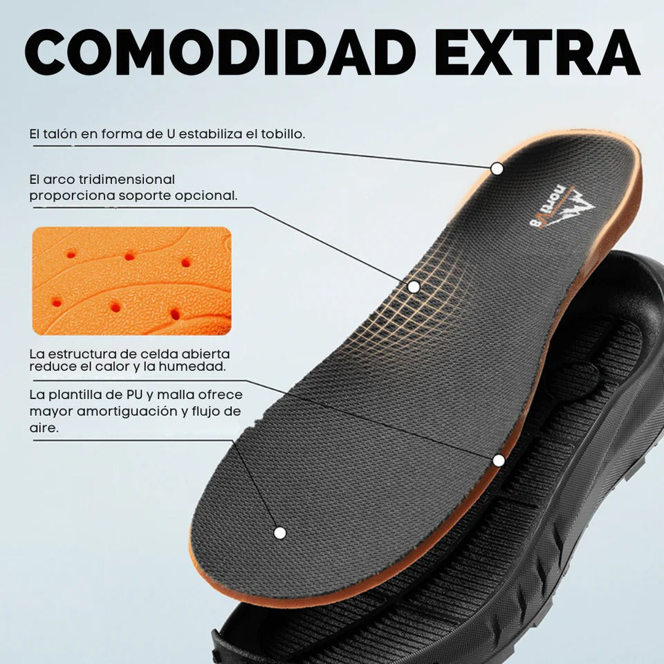Botas de Trabajo Ultraresistentes (Hombre) comparativa