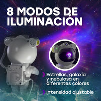8 modos de iluminación