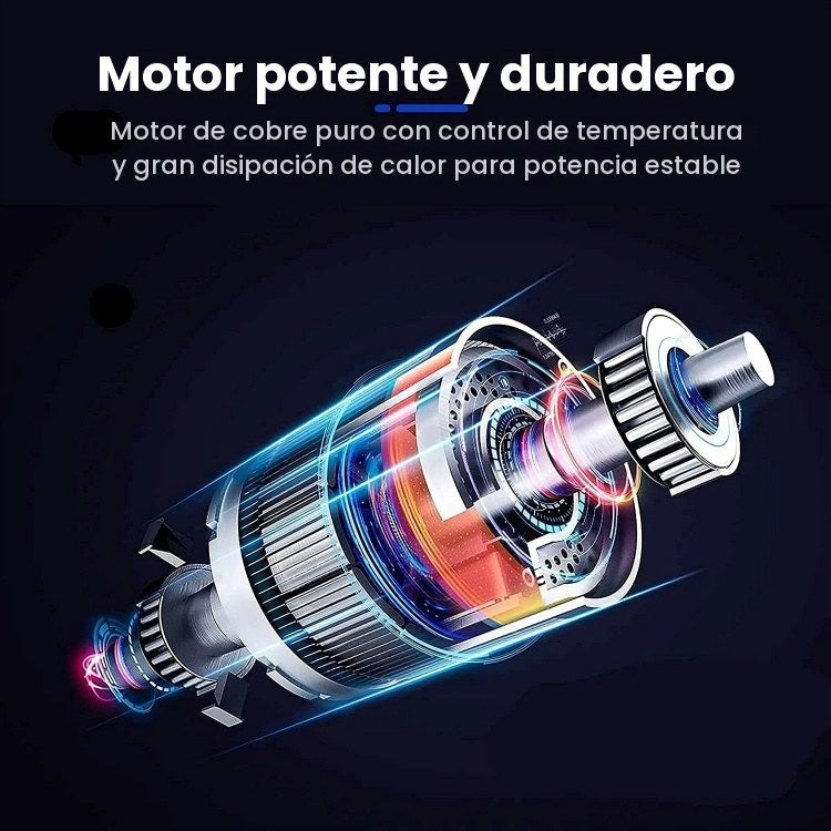 Motor de cobre del soplador con batería