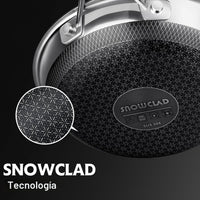 Set de Ollas y Sartenes SNOW — Acero Inoxidable 10 Piezas