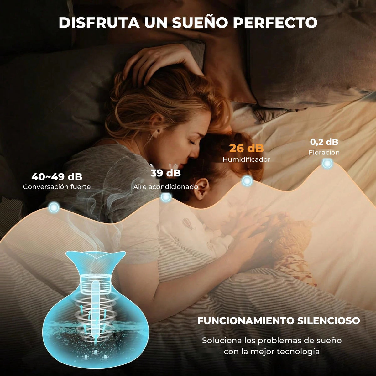 Funcionamiento silencioso de 26 dB para un sueño perfecto