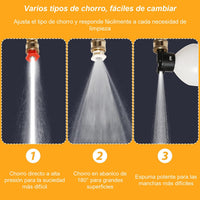 Tres tipos de chorro de la pistola