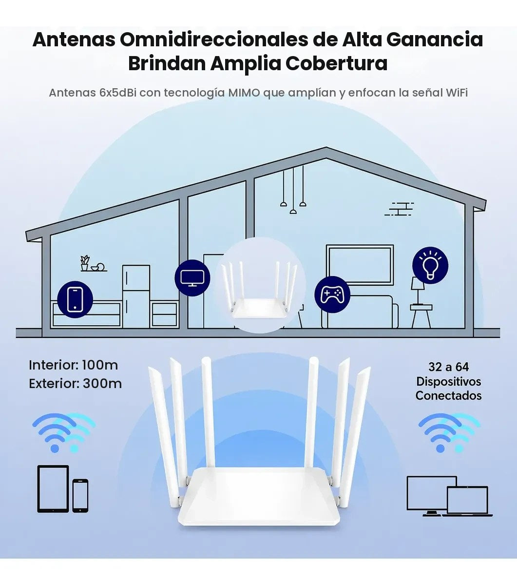 Cobertura y alcance del amplificador de internet