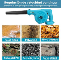 Regulación de velocidad y usos