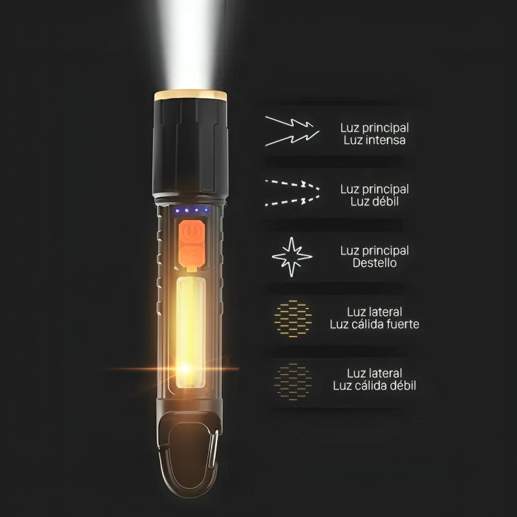 Mini Linterna LED Recargable