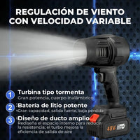Regulación de viento con velocidad variable